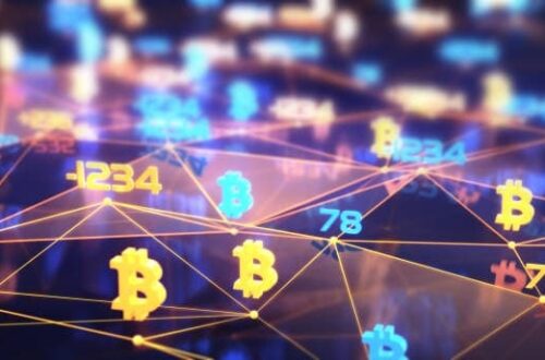 The Correlation Between BTC Price and Innovation